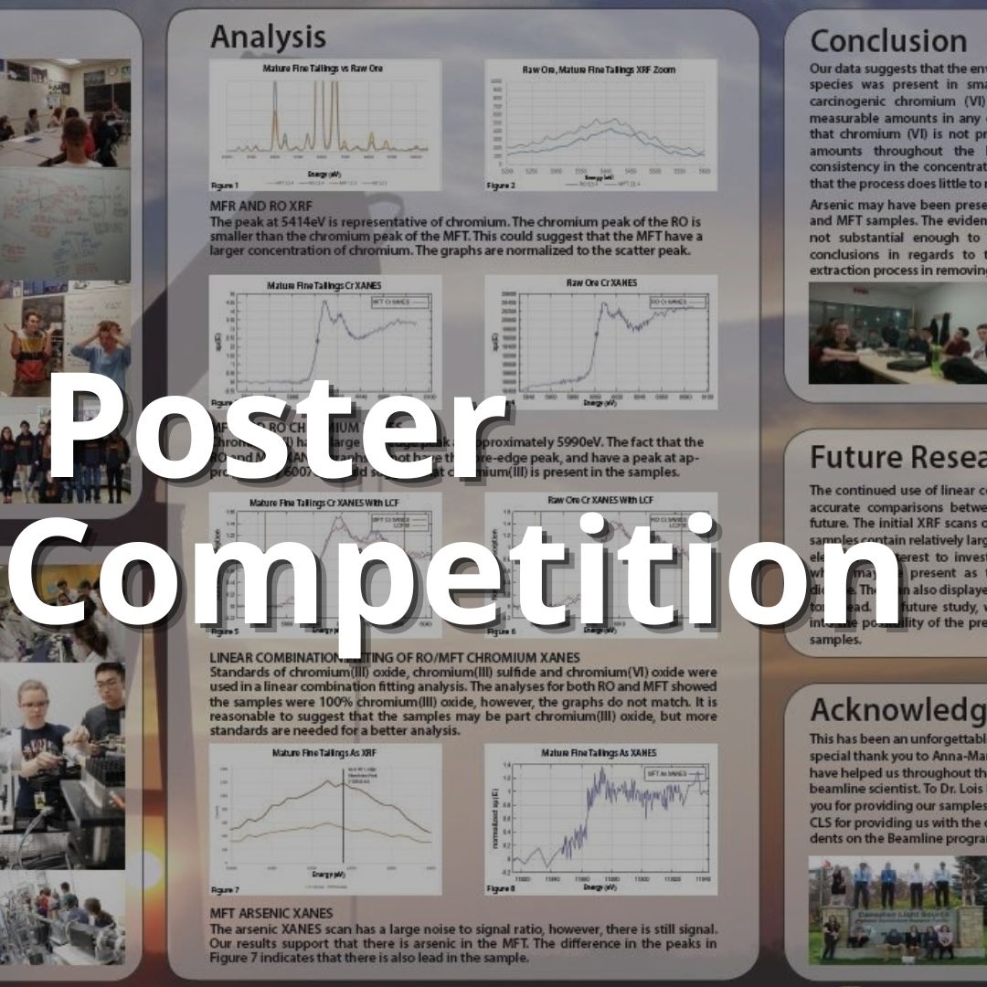 Professional Learning