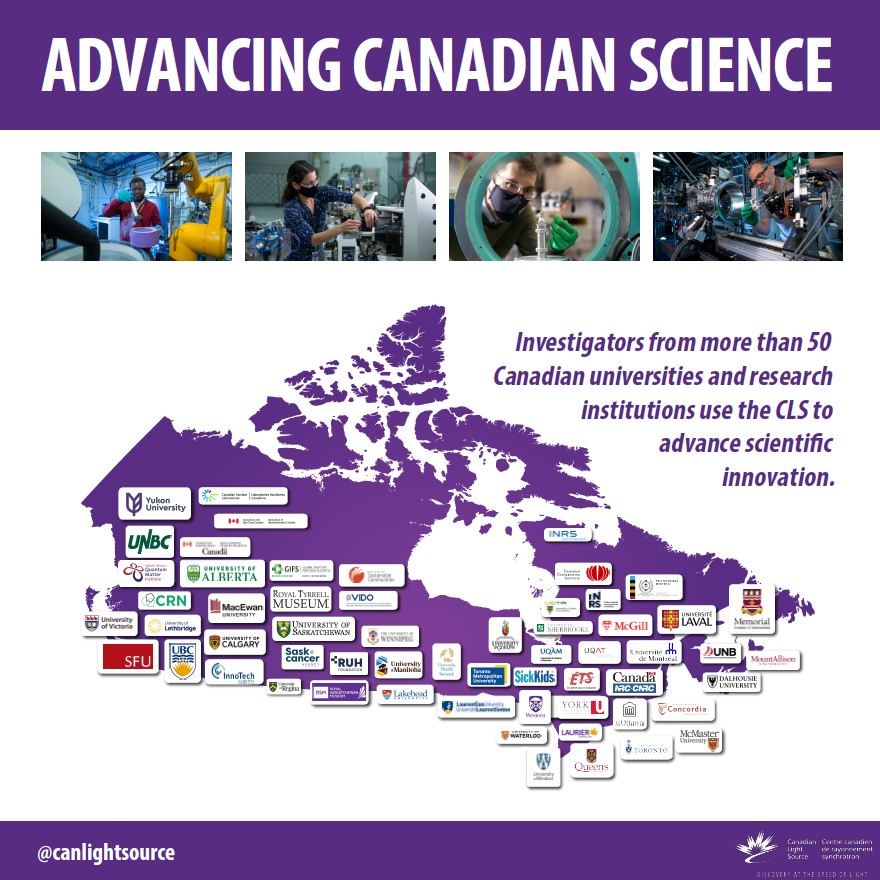 Advancing Canadian Science Tour Poster