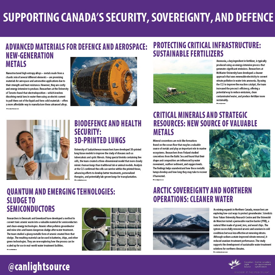 Defence Tour Poster